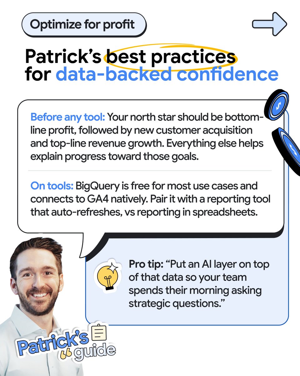 Google Ads tweet media