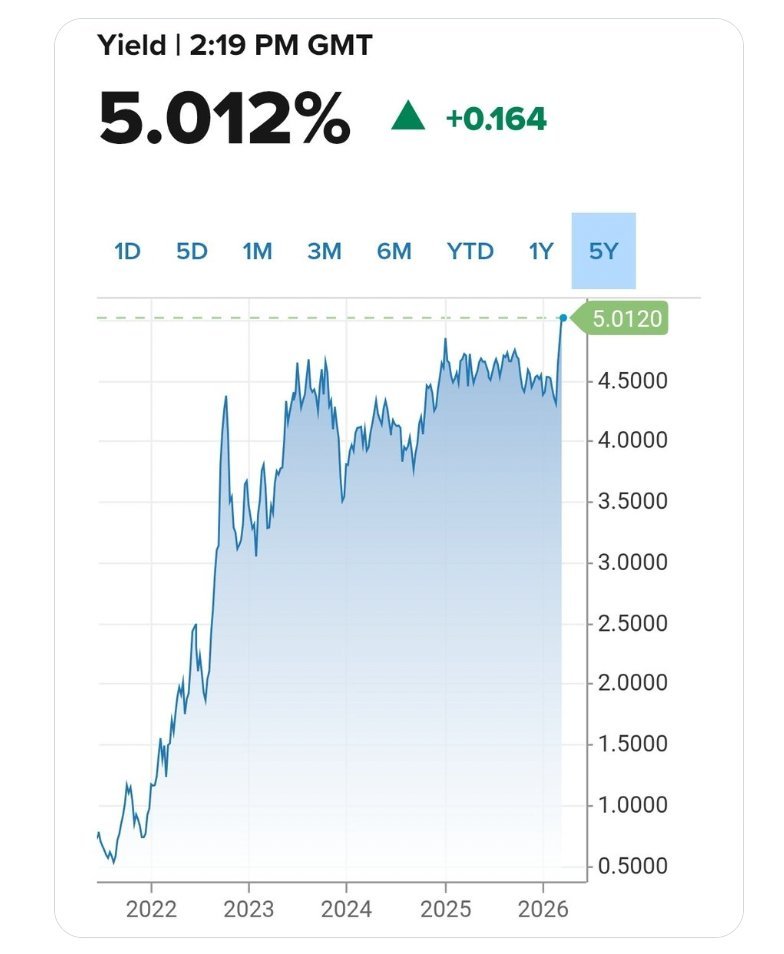 gurprinderdeep 🇬🇧 🇺🇸 🇮🇱 🇺🇦 tweet media