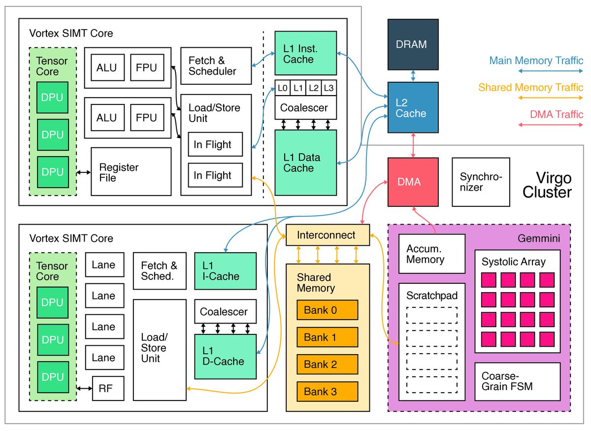Kirito (e/acc) 🏴‍☠️ tweet media