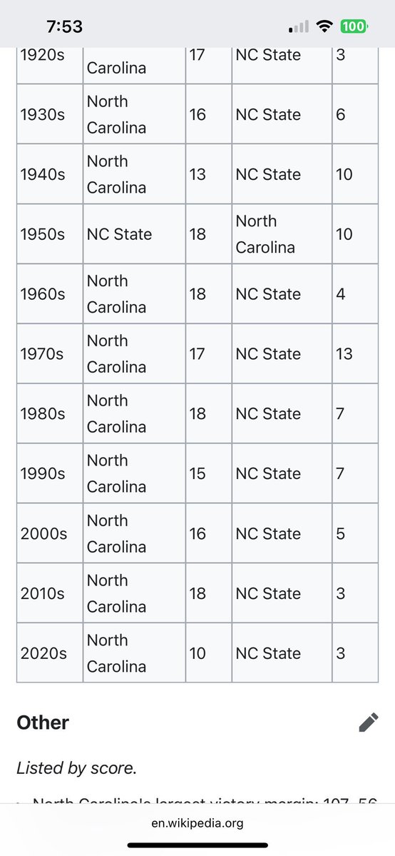 GvilleBurner tweet media