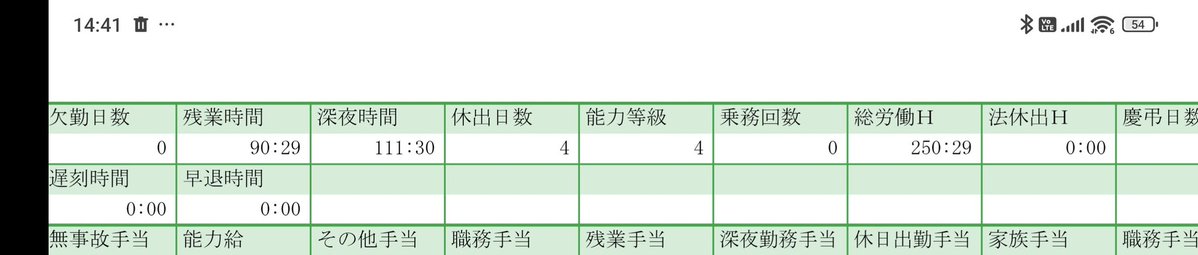 梅虎🌸中国語勉強中🇯🇵🇨🇳✨ tweet media