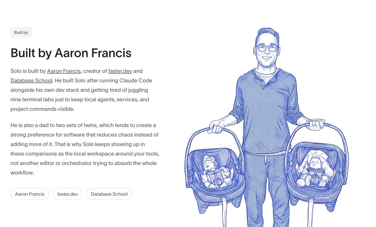 Aaron Francis tweet media