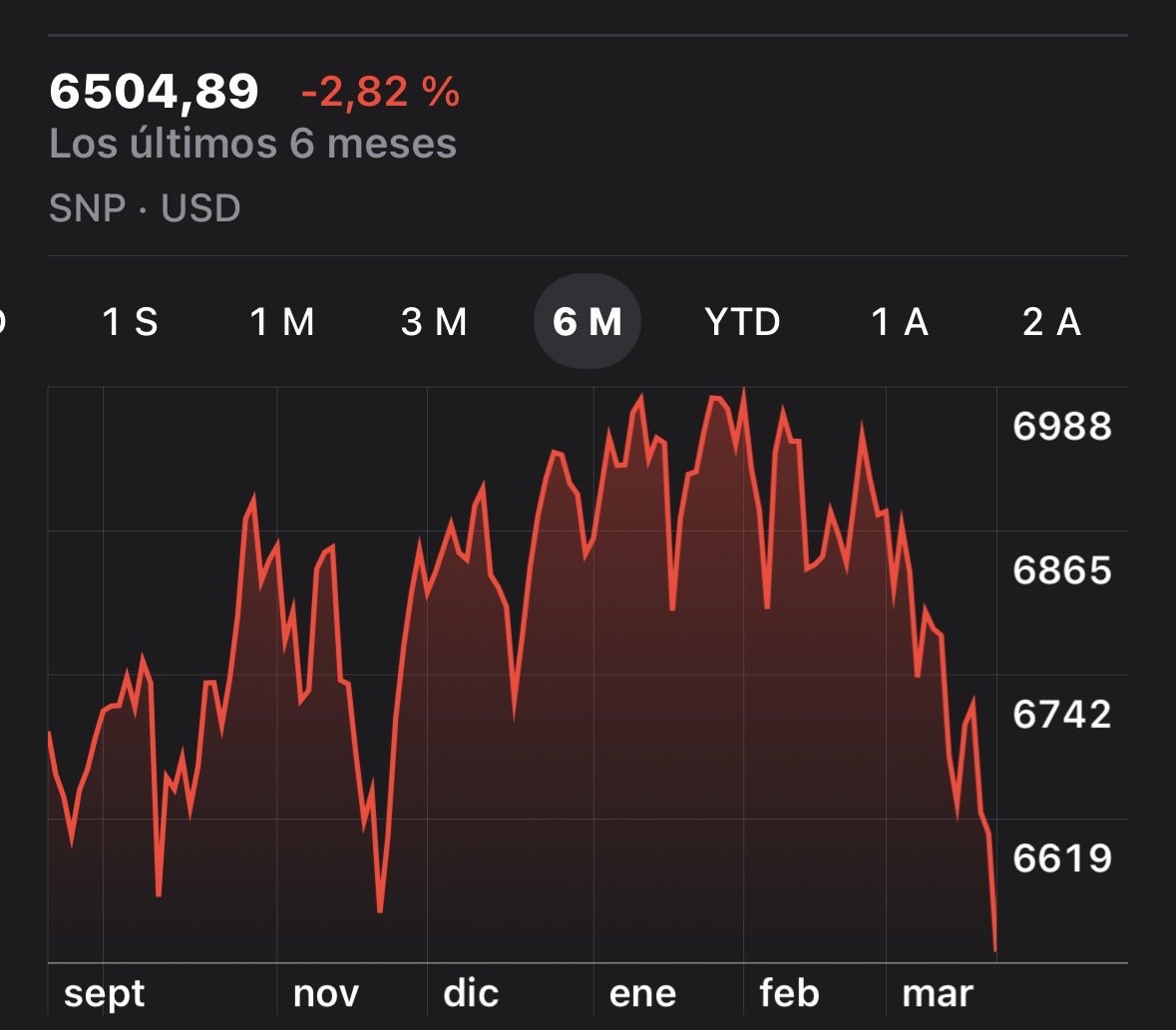 Daniel S. tweet media