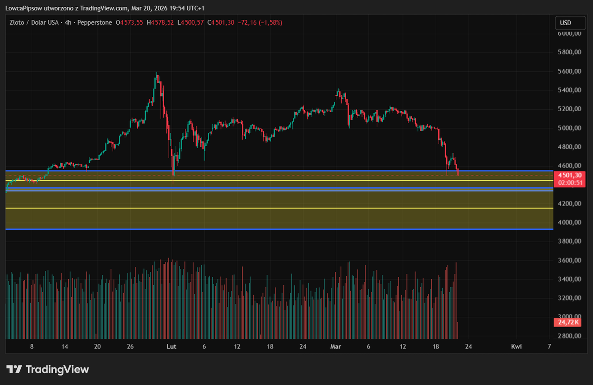 Łowca Pipsów tweet media