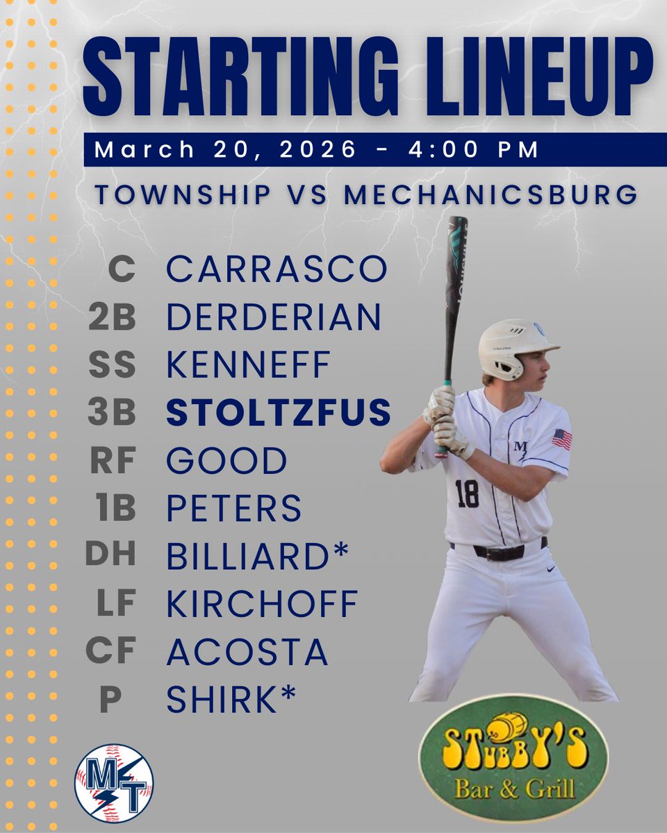 Manheim Township Baseball tweet media