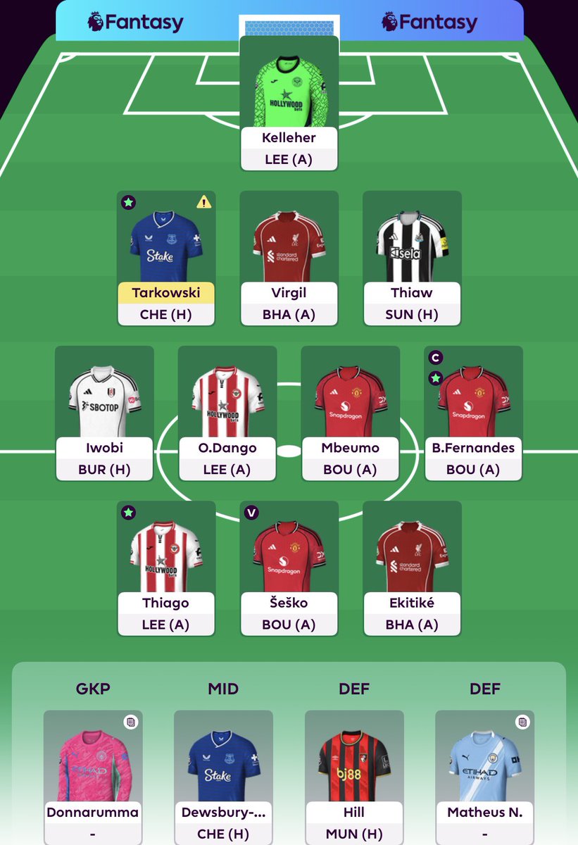 Fpl_somewhere🥳 tweet media