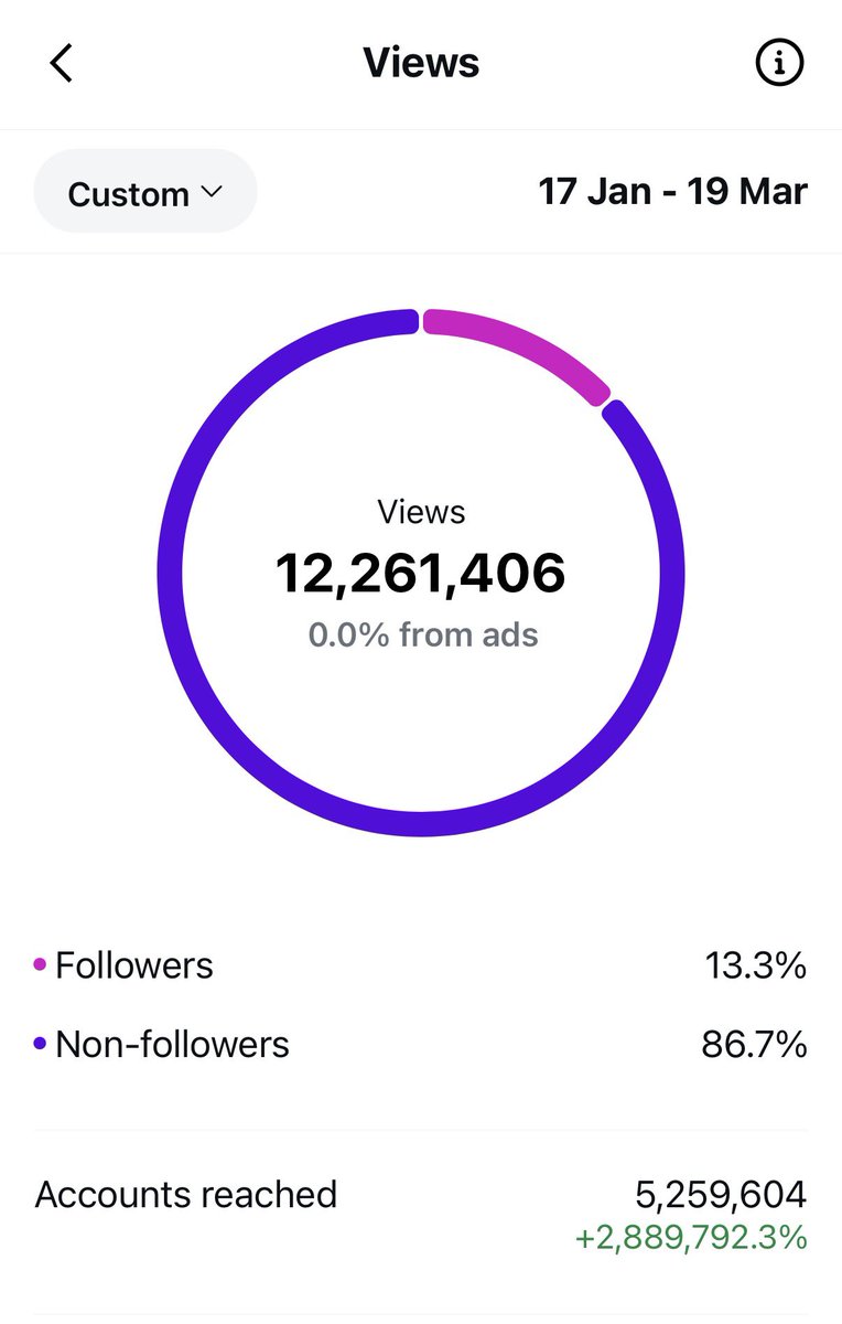 Ashish Kumar tweet media