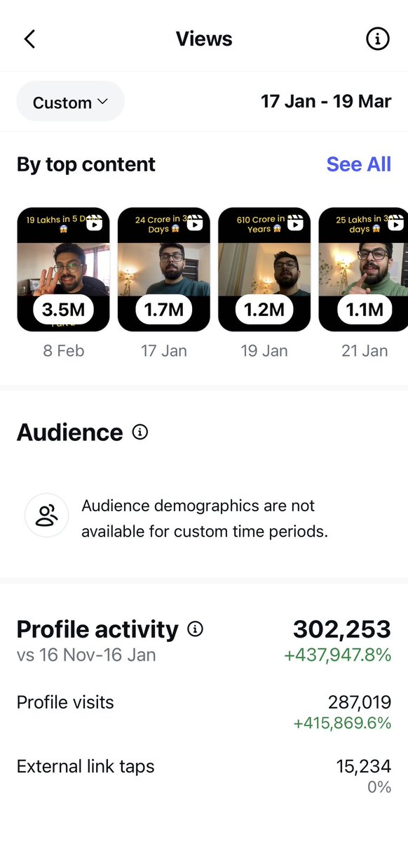 Ashish Kumar tweet media