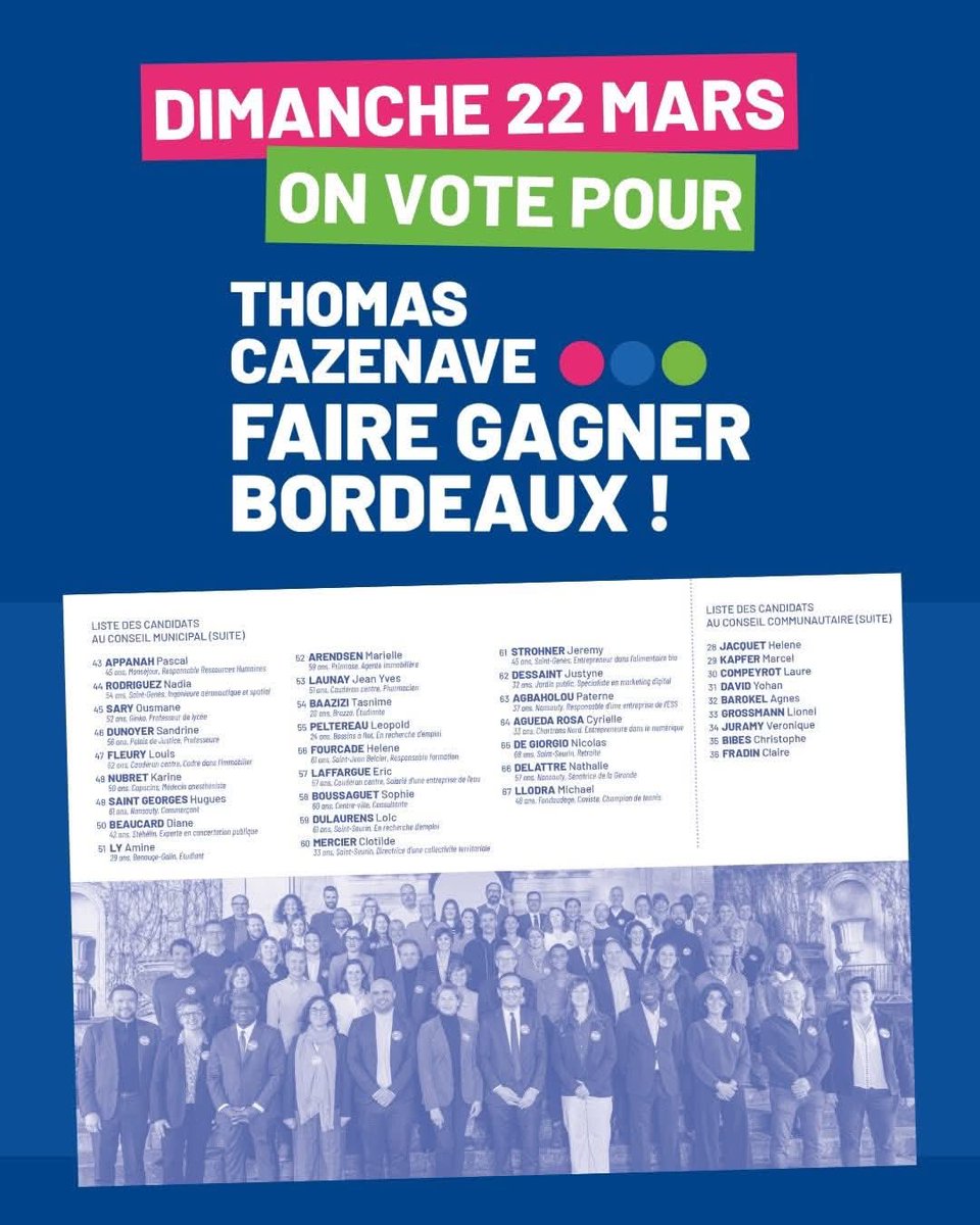 PierreDeGaetan's tweet photo. Dimanche 22 mars, faisons le choix c'est : Thomas Cazenave, et son Equipe prête pour faire gagner Bordeaux. 

#bordeaux Bordeaux Dynamiques #Municipales Thomas Cazenave Thomas Cazenave https://t.co/4PMAXWHfGt