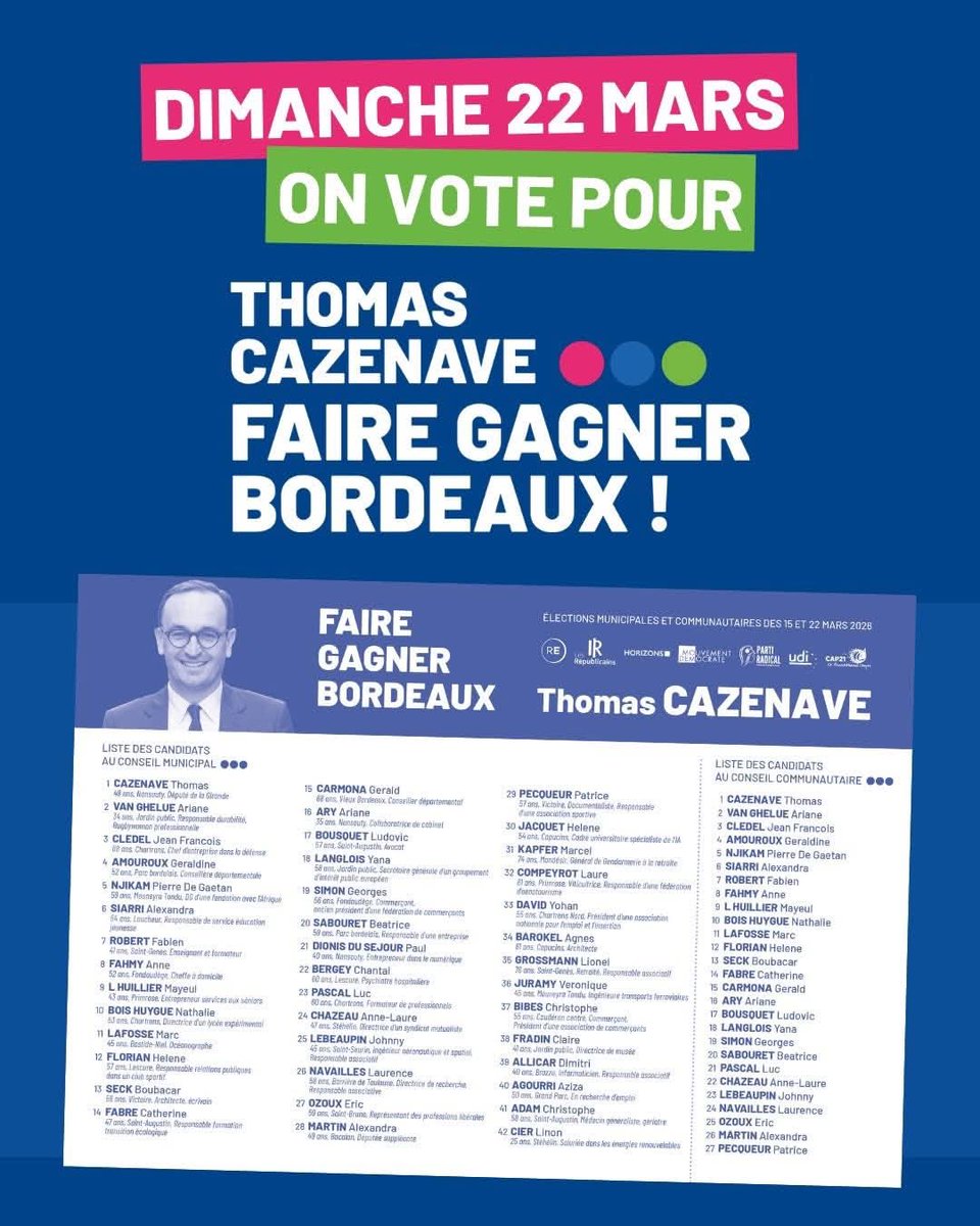 PierreDeGaetan's tweet photo. Dimanche 22 mars, faisons le choix c'est : Thomas Cazenave, et son Equipe prête pour faire gagner Bordeaux. 

#bordeaux Bordeaux Dynamiques #Municipales Thomas Cazenave Thomas Cazenave https://t.co/4PMAXWHfGt