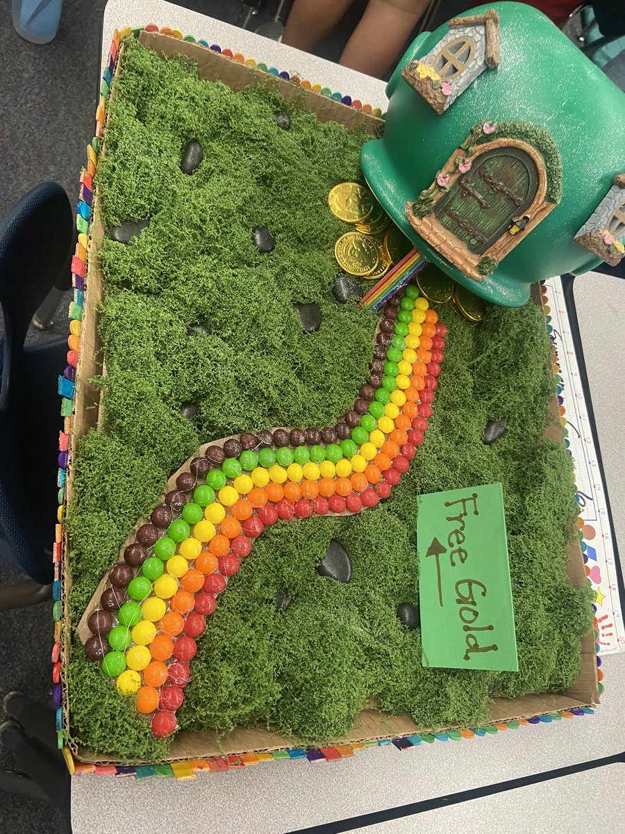 Imperial Beach Charter School tweet media