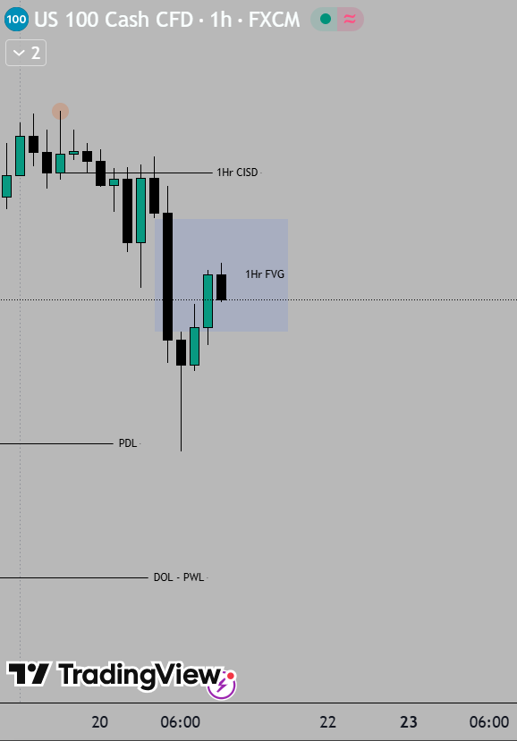 QT Trader tweet media