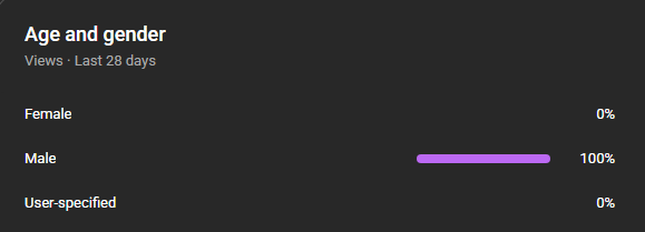 FREAM ✦ WRIST INJURY ARC tweet media