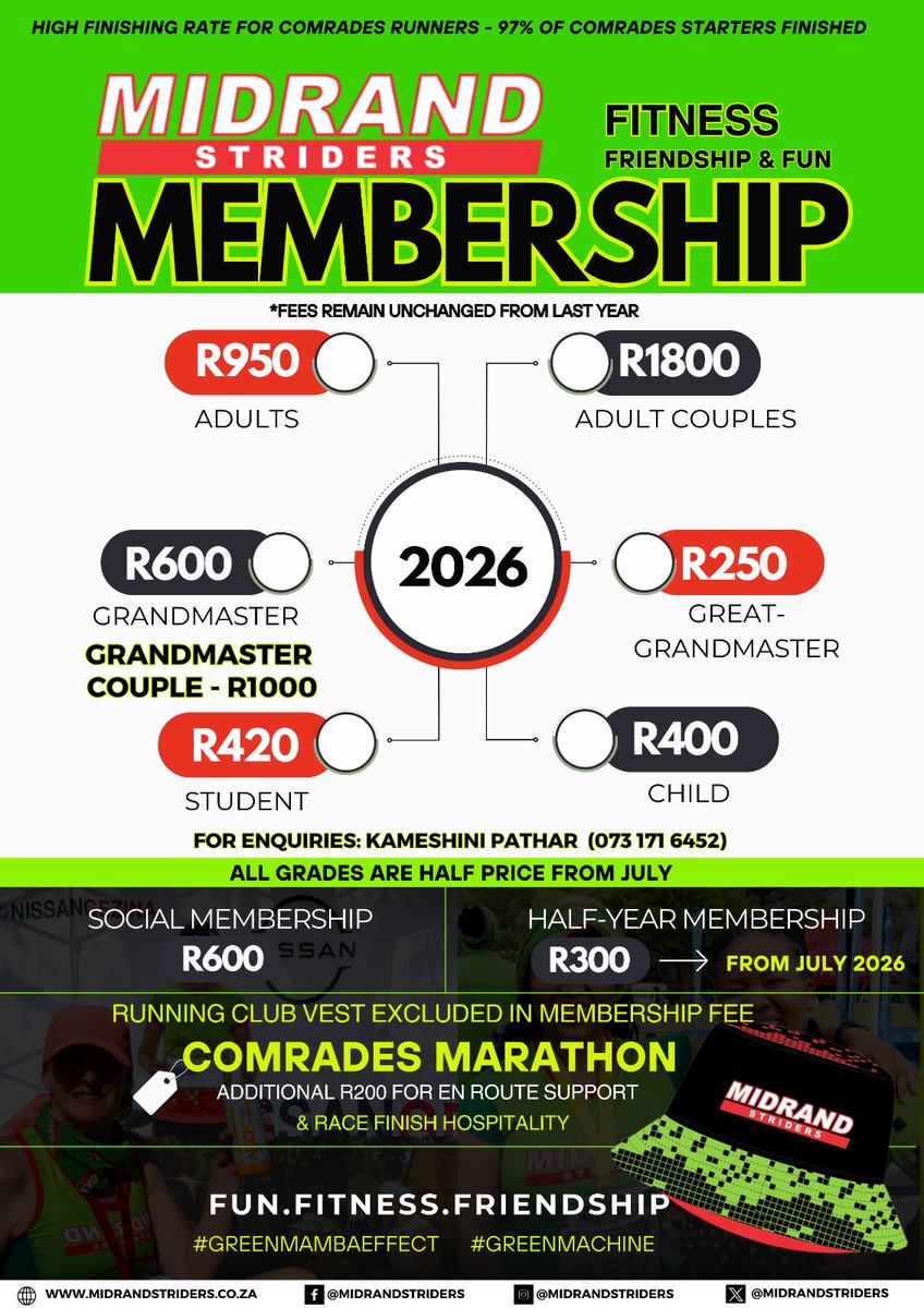 Midrand Striders tweet media