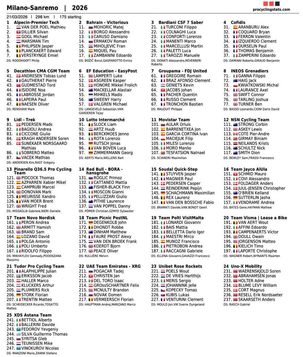 Renaud Breban tweet media