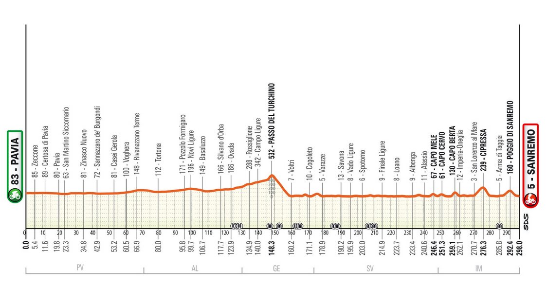 Renaud Breban tweet media