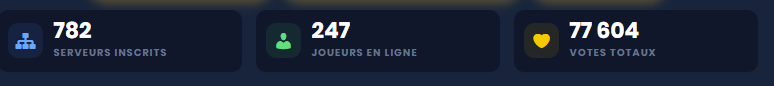 J'ai ajouté un compteur avec quelques statistiques sur le classement des serveurs. 

Il est difficile de trouver SON serveur, maintenant vous pouvez les retrouver par nombre de joueurs 😀
#Hytale
hytale.game/serveurs/
hytale.game/en/servers/
