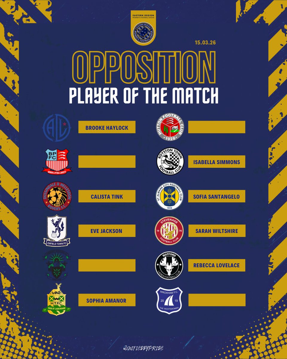 Eastern Region Women's Football League tweet media