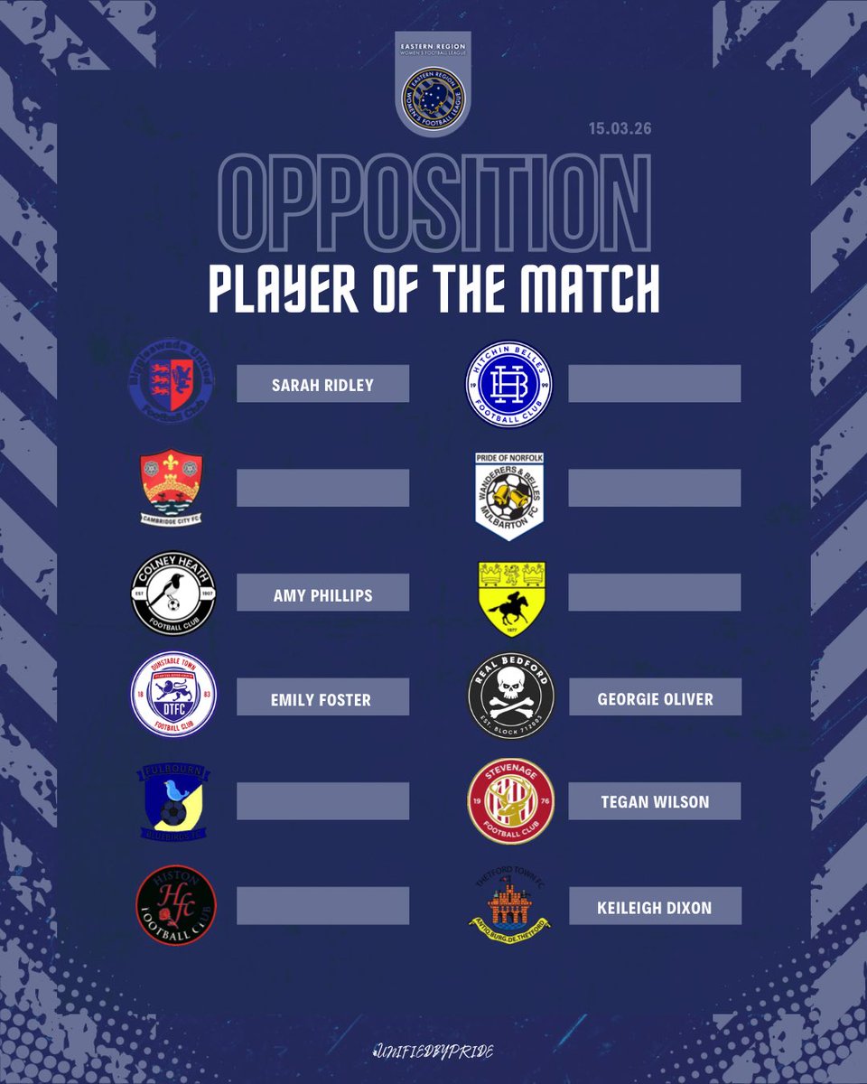 Eastern Region Women's Football League tweet media