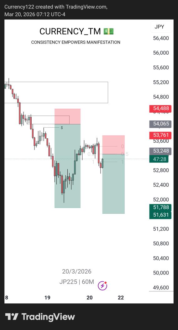 Currency-TM tweet media