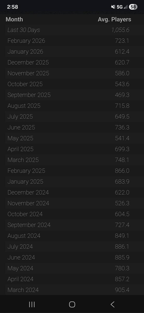 One Orange Bastard tweet media