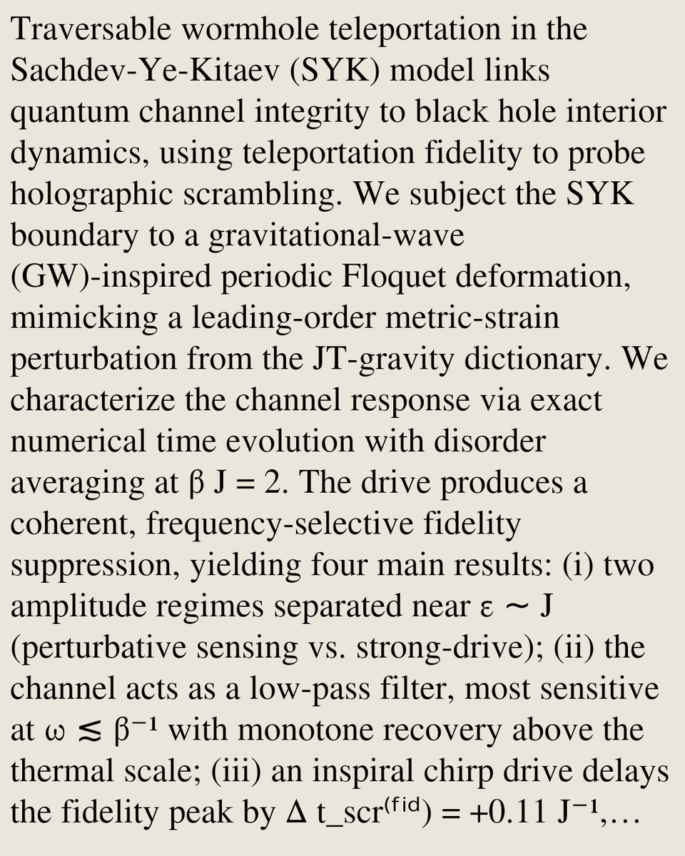 Quantum Physics Papers tweet media