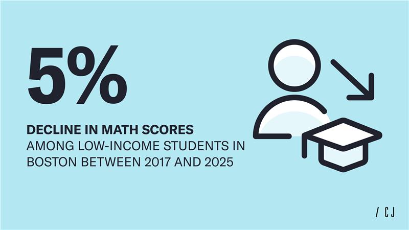 City Journal tweet media
