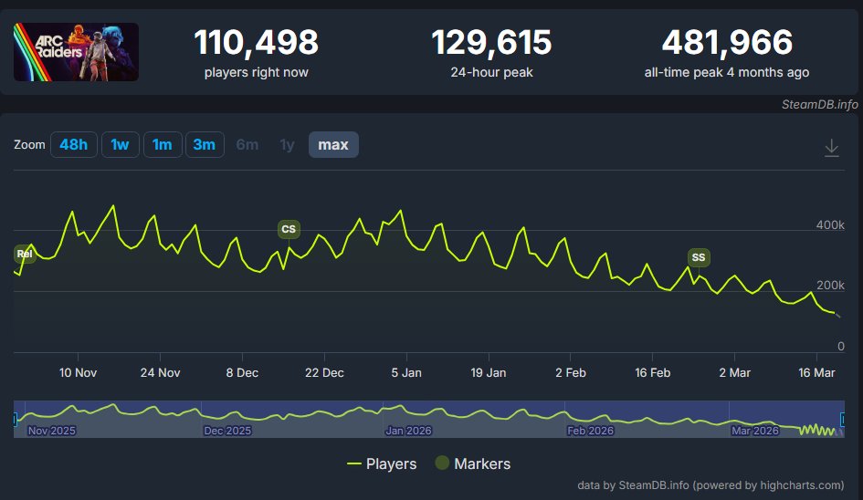 WestGrid tweet media