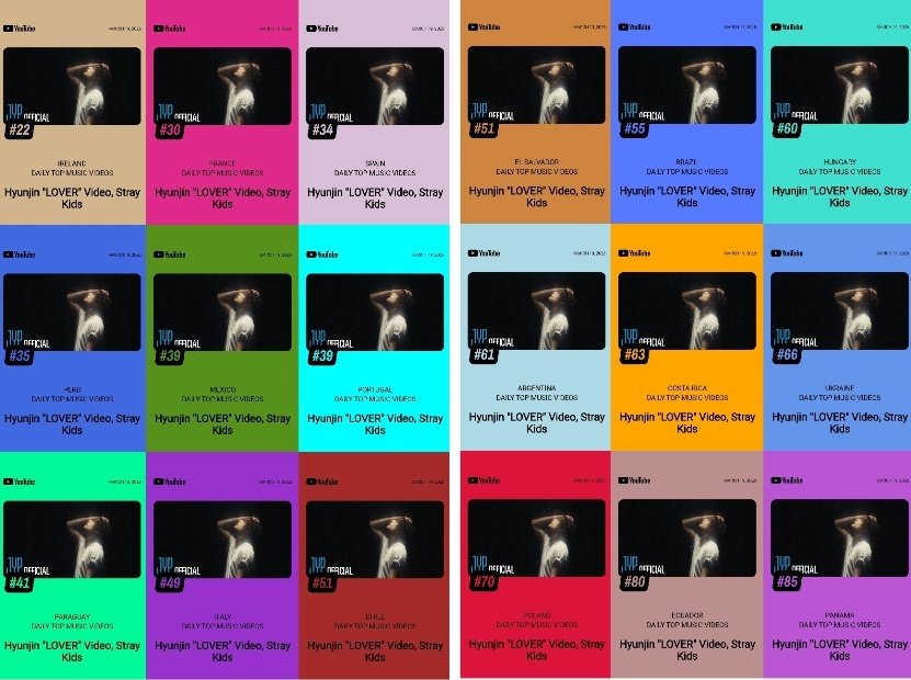 HYUNJIN 현진 NATION tweet media