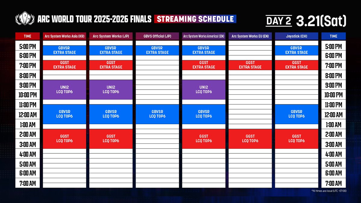 Arc System Works America tweet media