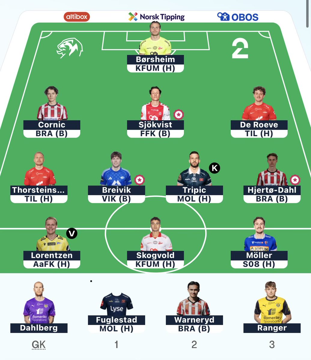 🤴🏻King Eikrem tweet media