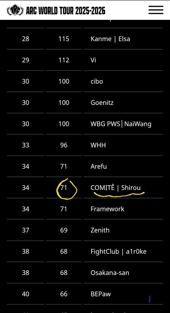 AdK I Zate tweet media