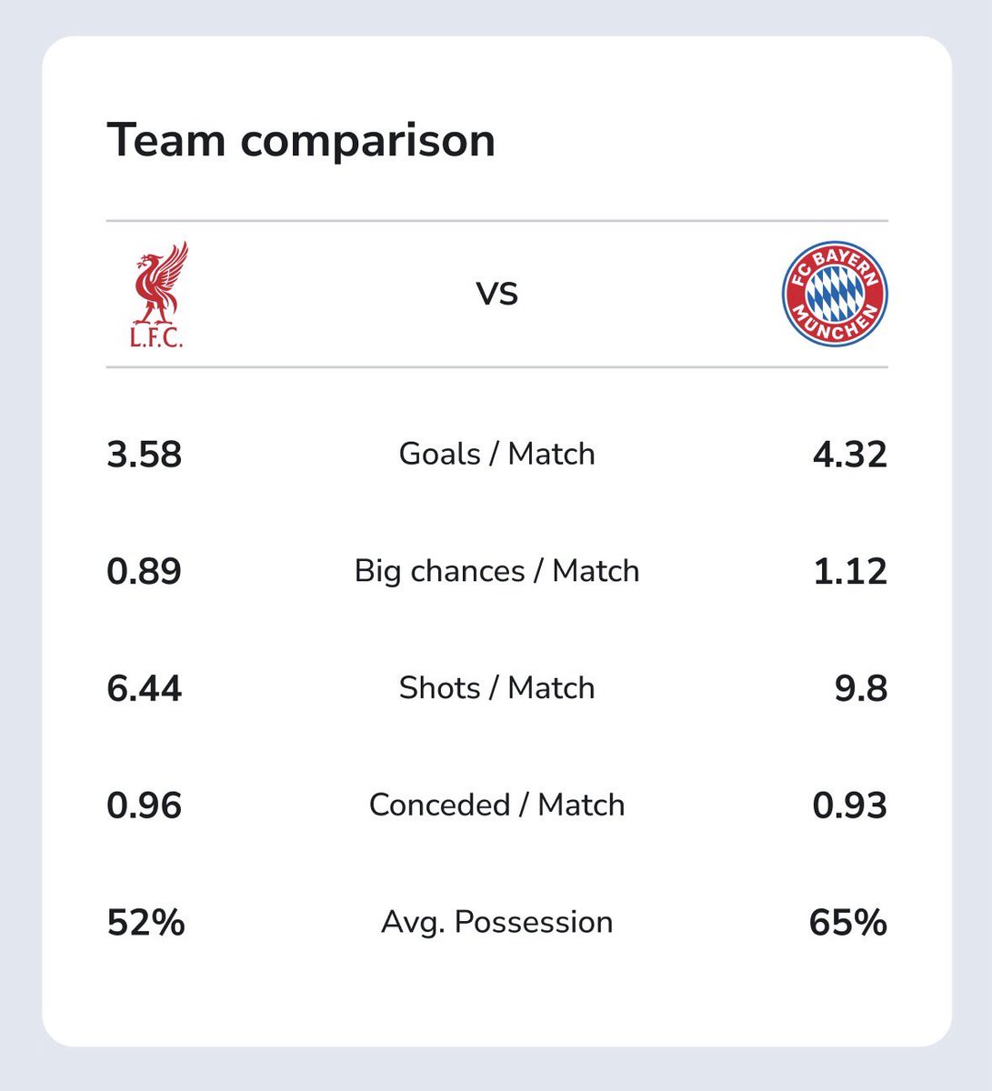 Football Feed tweet media