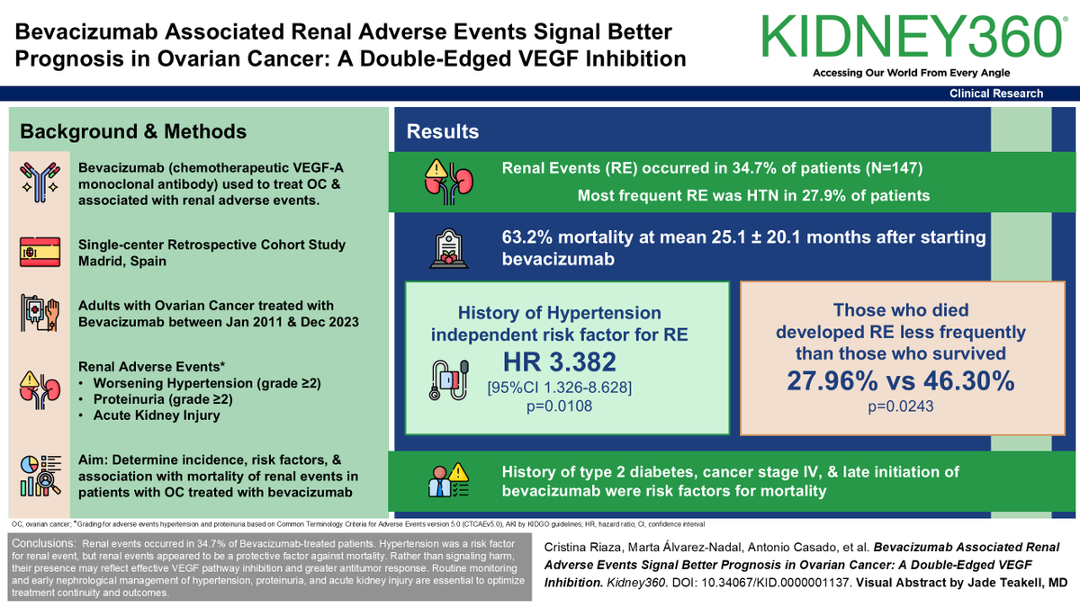 ASN Publications tweet media
