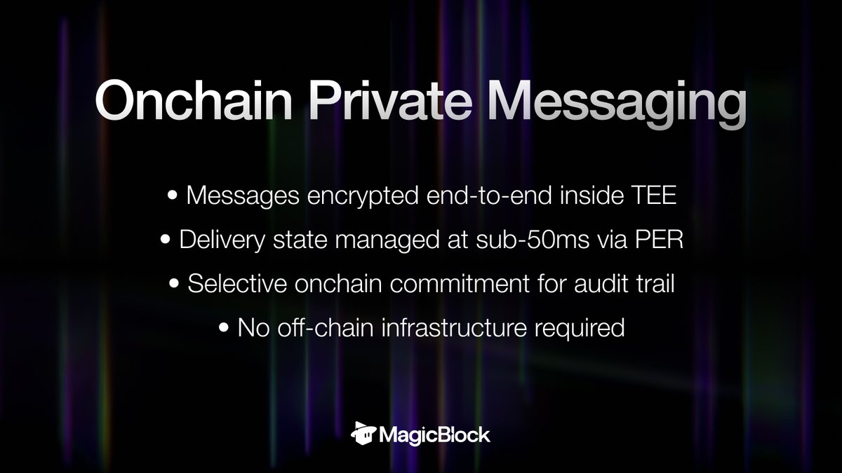 MagicBlock ✨ tweet media