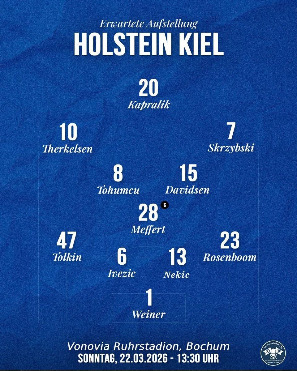 Immer wieder VfL tweet media