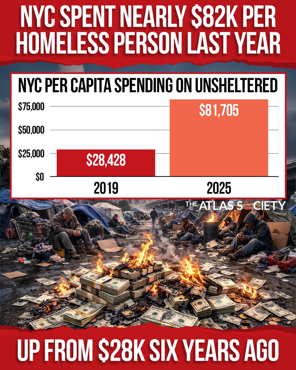 The Atlas Society tweet media