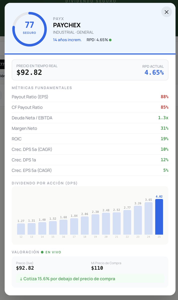 DividendoSeguro tweet media