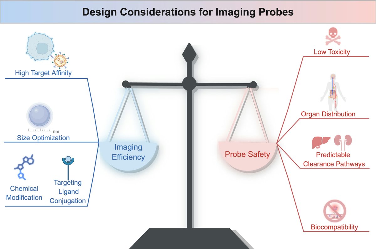 Circulation Research tweet media
