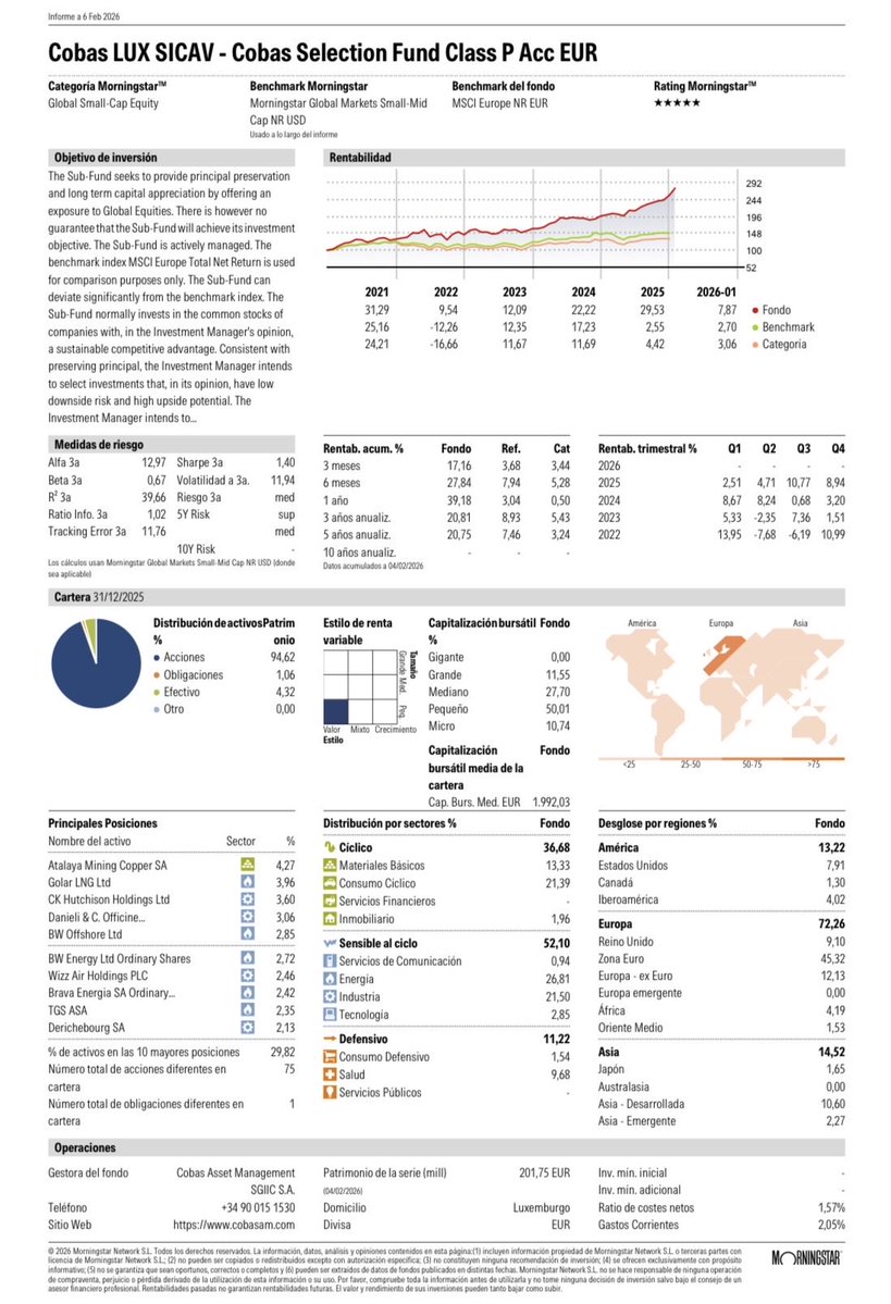 ProfitAddict! tweet media
