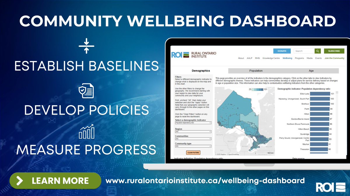 Rural ON Institute tweet media