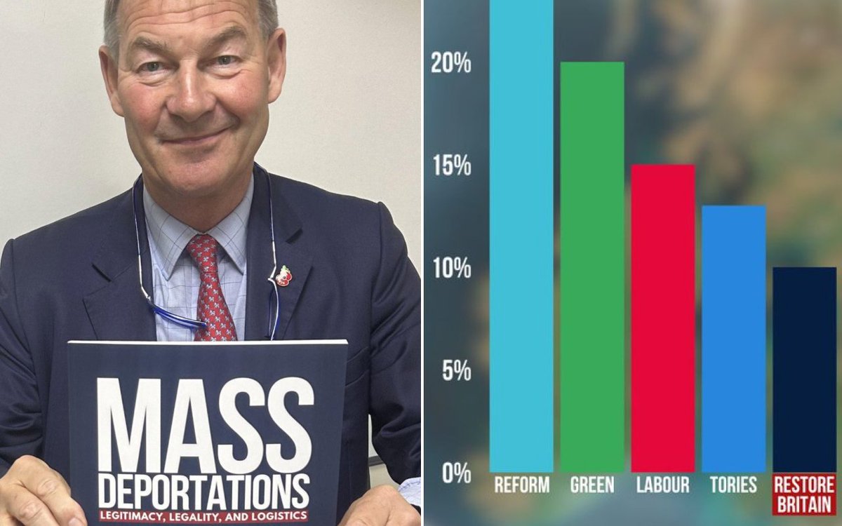 Restore Bedfordshire 🇬🇧 tweet media