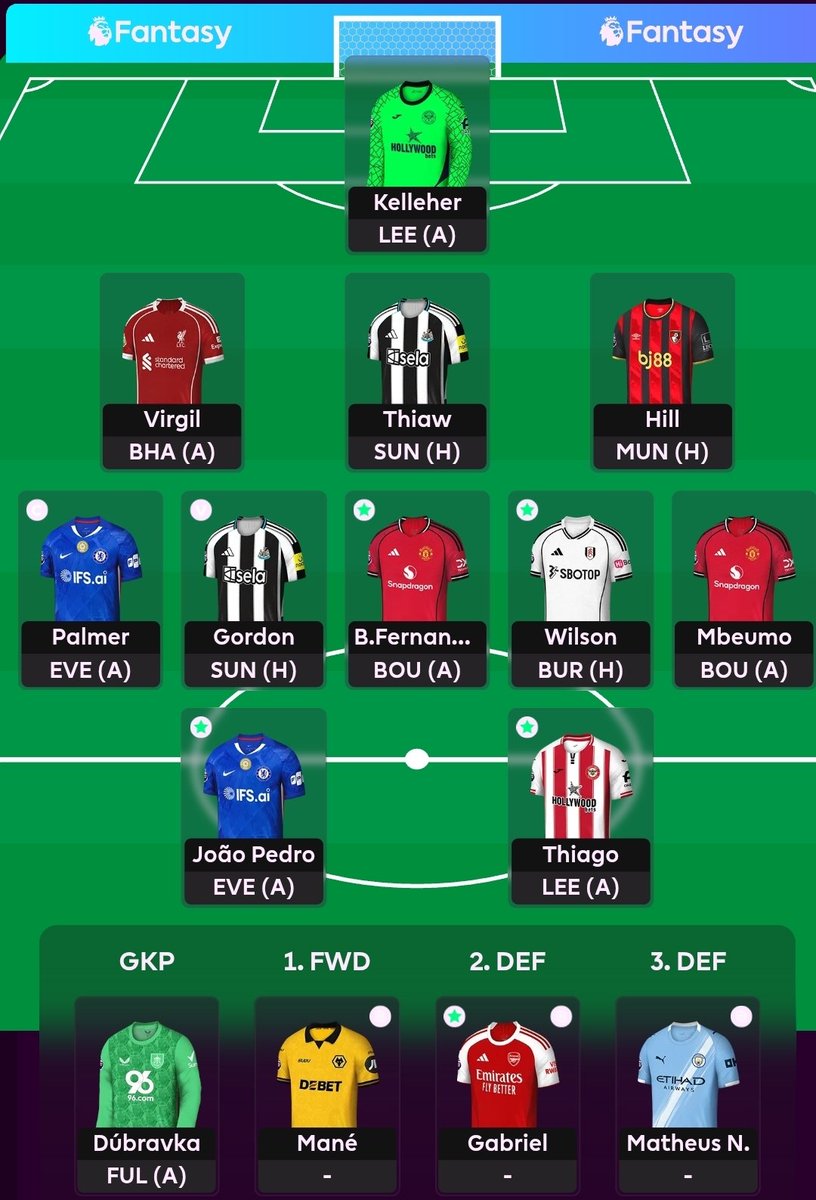 ⚽️BGW31⚽️

♻️ Salah,Semenyo,Chalobah 🚮
♻️ Gordon,Mbeumo,Virgil 📝

Mbeumo pipped, Szobo, Rogers &amp; haulted a change of Formation with Ekitike.

Set piece share with Bruno &amp; often the front man👌🏾

Palmer (C) - 🥶away form⚽️
Gambling on EVE still having defensive injuries🤞🏾
#FPL