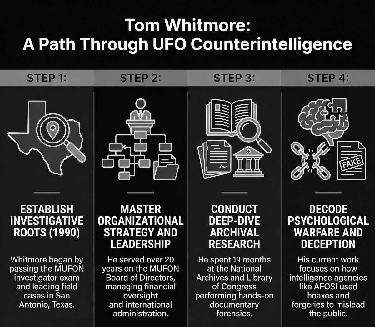 370H55V 0773H tweet media