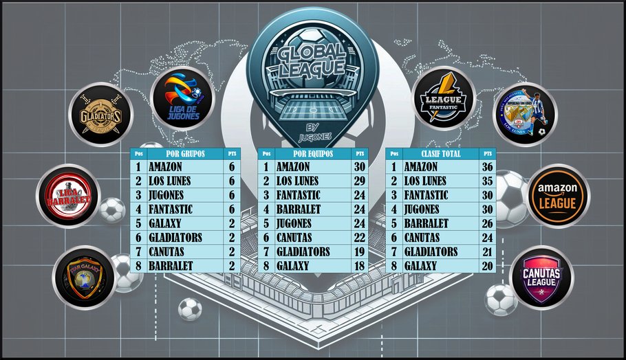 LIGA DE JUGONES tweet media