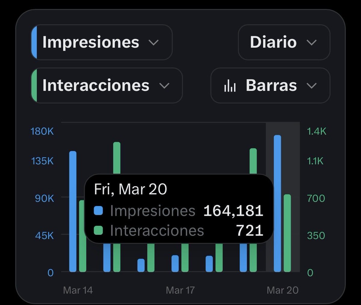 🤠 The Wrangler Bagger 💰 tweet media