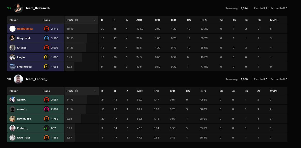 HeadBombaCS tweet media