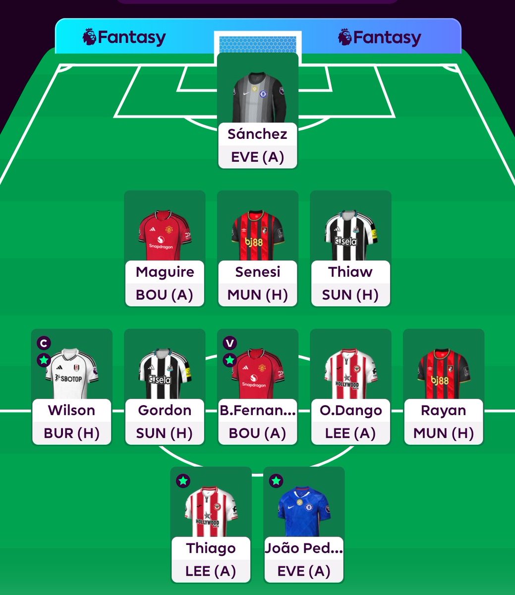 rumcy_'s tweet photo. Lecimy z #BGW31
🔴 Mbuemo, Sarr, Munoz 
🟢 Wilson, Gordon, Thiaw 
©️ Wilson
Powodzenia 🍀 #FPL #jakgractoznajlepszymi https://t.co/NsvwZmfMFw