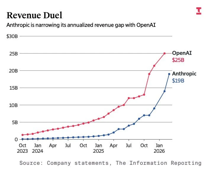 Stefan Schubert tweet media