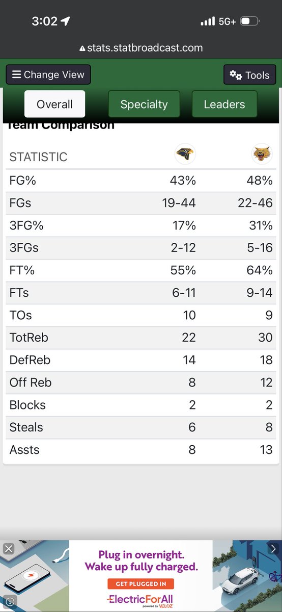 ReelLife tweet media